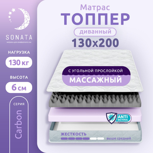 Sonata матрас беспружинный