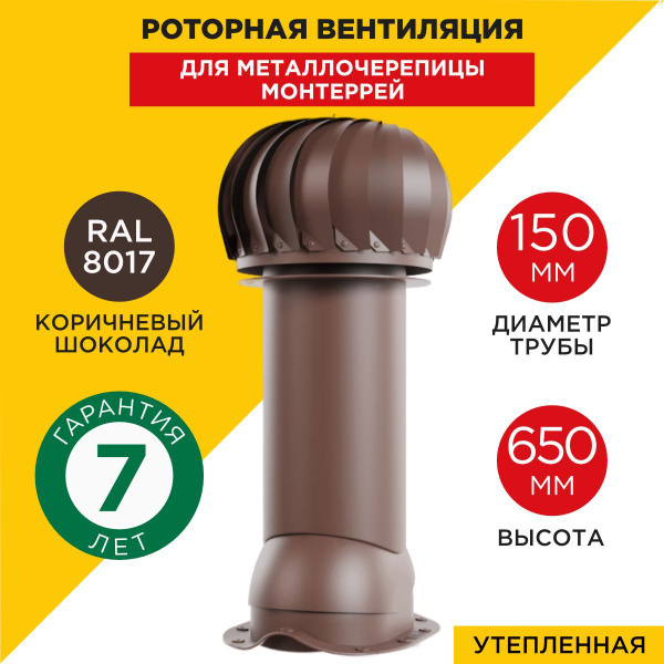 Роторная вентиляция VIOTTO утепленная (роторный выход вентиляции ...