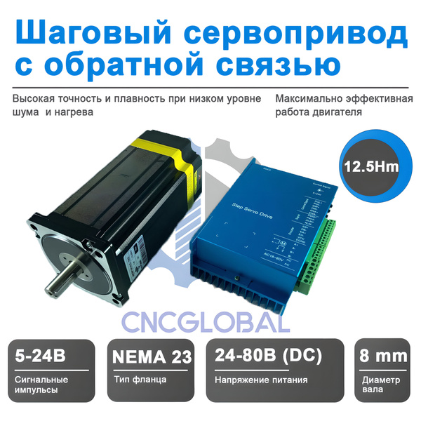 Шаговый сервопривод с обратной связью 86EBP181ALC-12.5N.M+ZDM ...