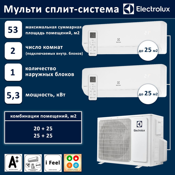 Мульти сплит система Electrolux на 2 комнаты 25+25 м2 инвертор купить c ...