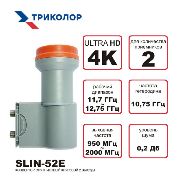 Конвертер круговой поляризации на 2 выхода SLIN-52E TWIN (Триколор, НТВ ...