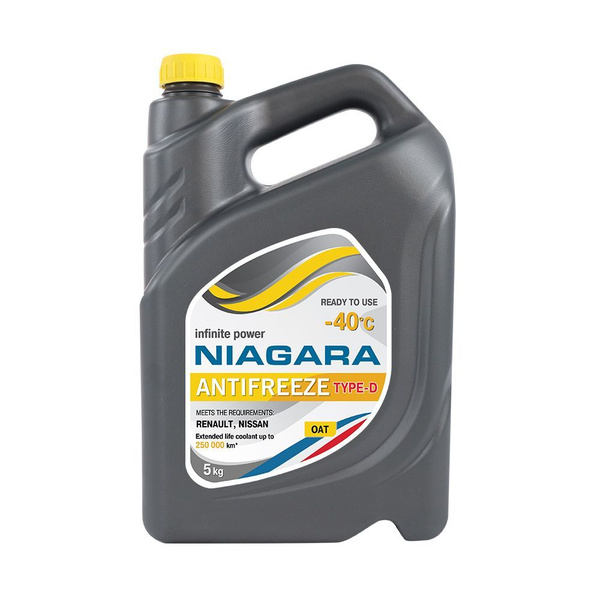 Антифриз niagara Type-D_желтый_зеленый, Готовый раствор купить по ...