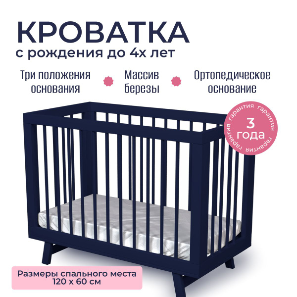 Вопросы и ответы о Кроватка для новорожденного Lilla (приставная ...