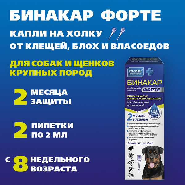 Пчелодар "Бинакар Форте" капли на холку против эктопаразитов для собак ...