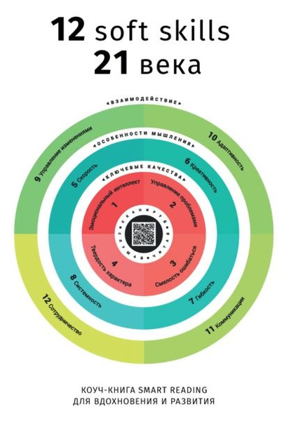 Коуч-книга Smart Reading 12 soft skills 21 века | Smart Reading ...