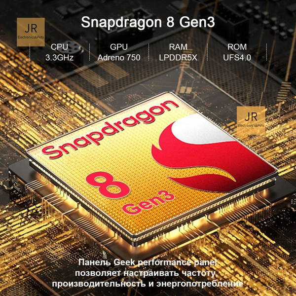 Смартфон realme GT5 Pro Snapdragon 8 Gen3, аккумулятор емкостью 5400 ...