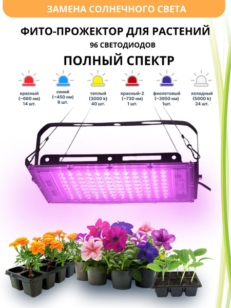 Фито Лампа для растений - 100 ватт. Полный спектр! - купить с доставкой ...
