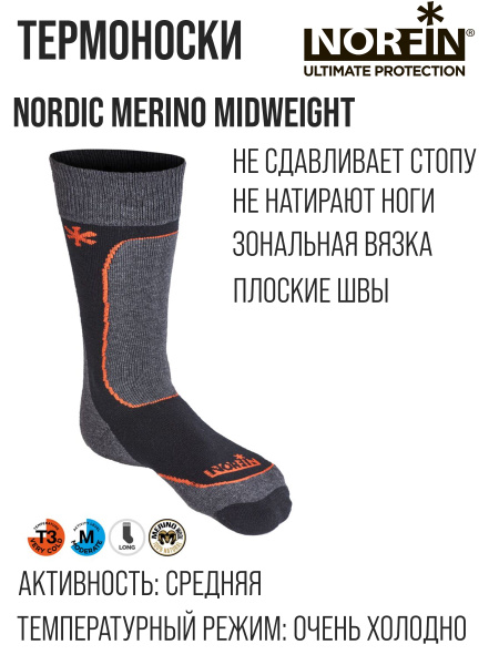 Термоноски Norfin, 1 пара купить на OZON по низкой цене (1009745430)