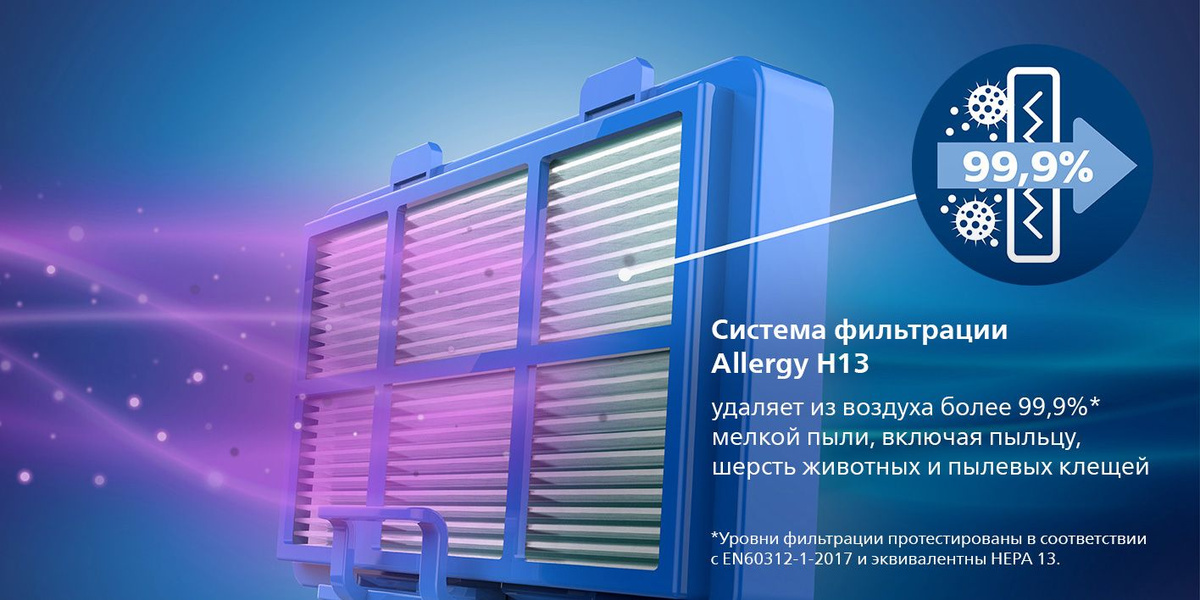 Система фильтрации Allergy H13