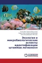 Ekologiya I Mikrobiologicheskie Aspekty Identifikatsii Shtammov Legionell - Martynova Alina Viktorovna, Balabanova Larisa Anatol'evna, Fisenko Anna Vladimirovna