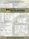 How the Army Runs. A Senior Leader Reference Handbook, 2015-2016 (30th Edition) - U.S. Army War College