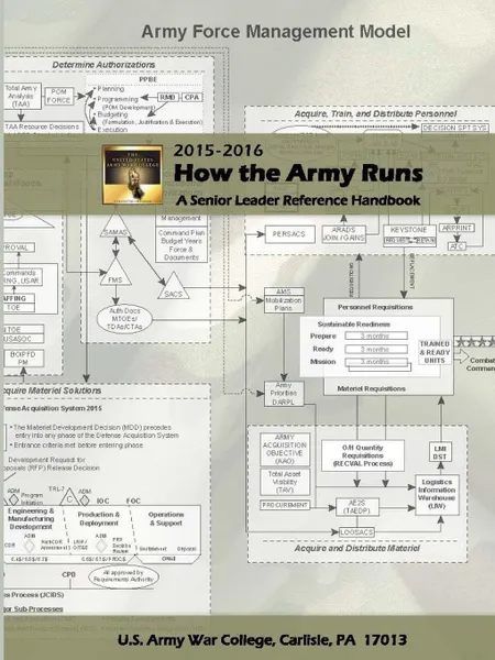 Обложка книги How the Army Runs. A Senior Leader Reference Handbook, 2015-2016 (30th Edition), U.S. Army War College