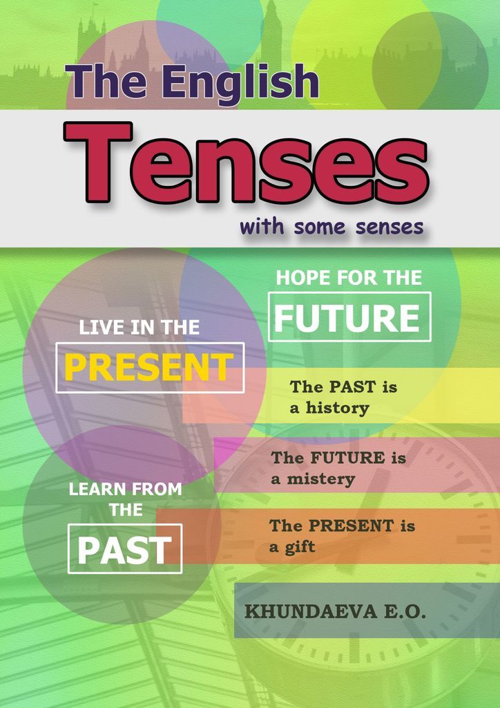 Плохой на английском. English Tenses book. Macmillan English Tenses book. Задания по английскому языку 7 класс Future Tenses с ответами.