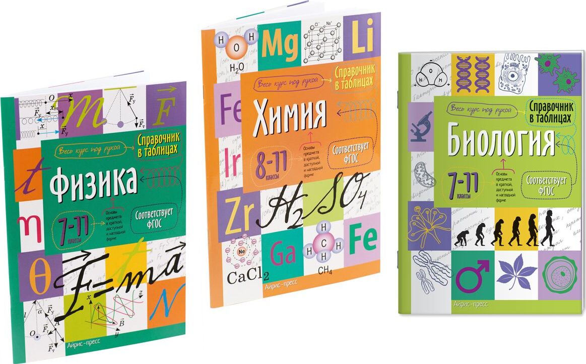 Справочник в таблицаx "Физика, 7-11 класс" - купить в интернет-магазине OZON с б
