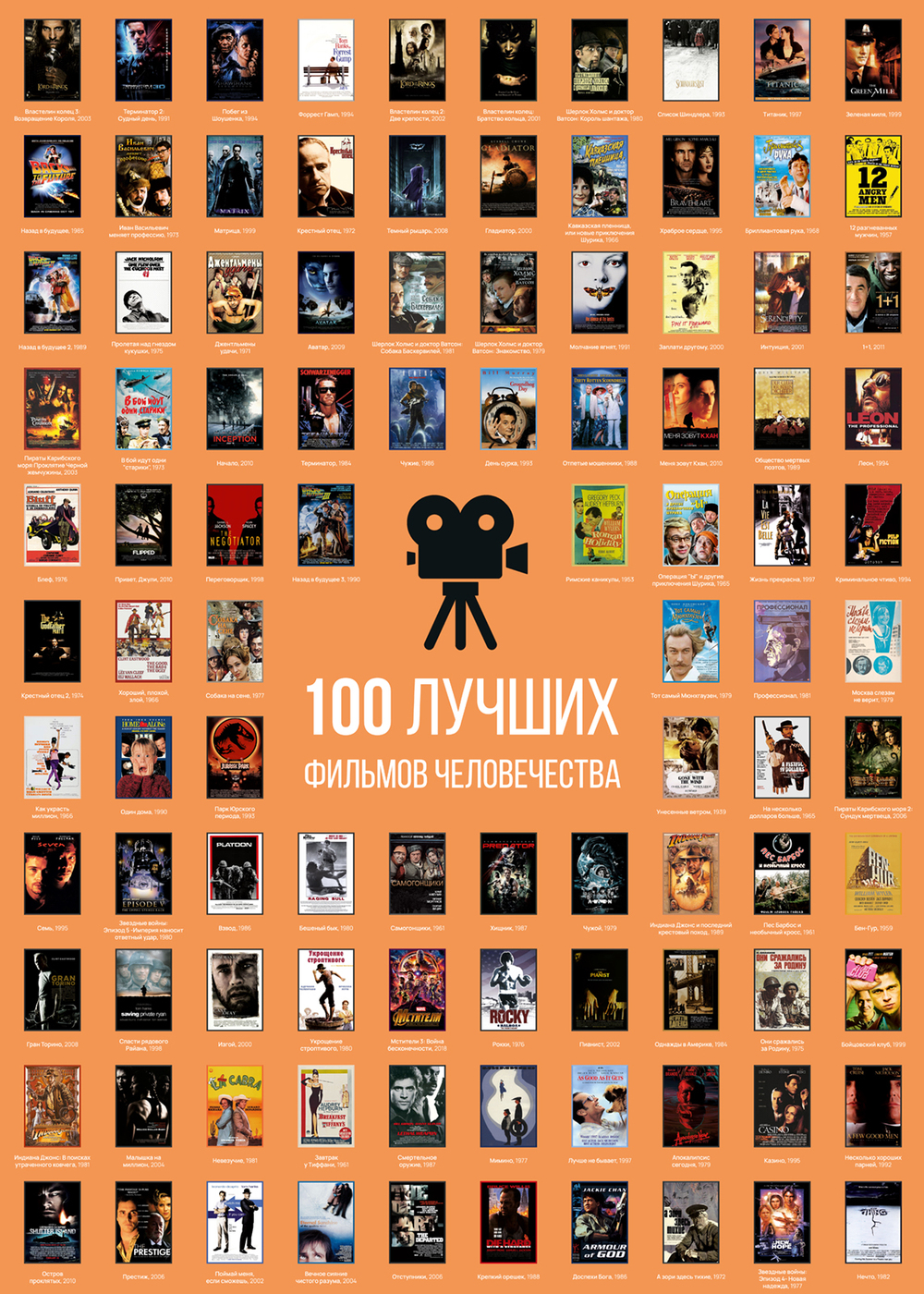 Скретч карта 100 книг