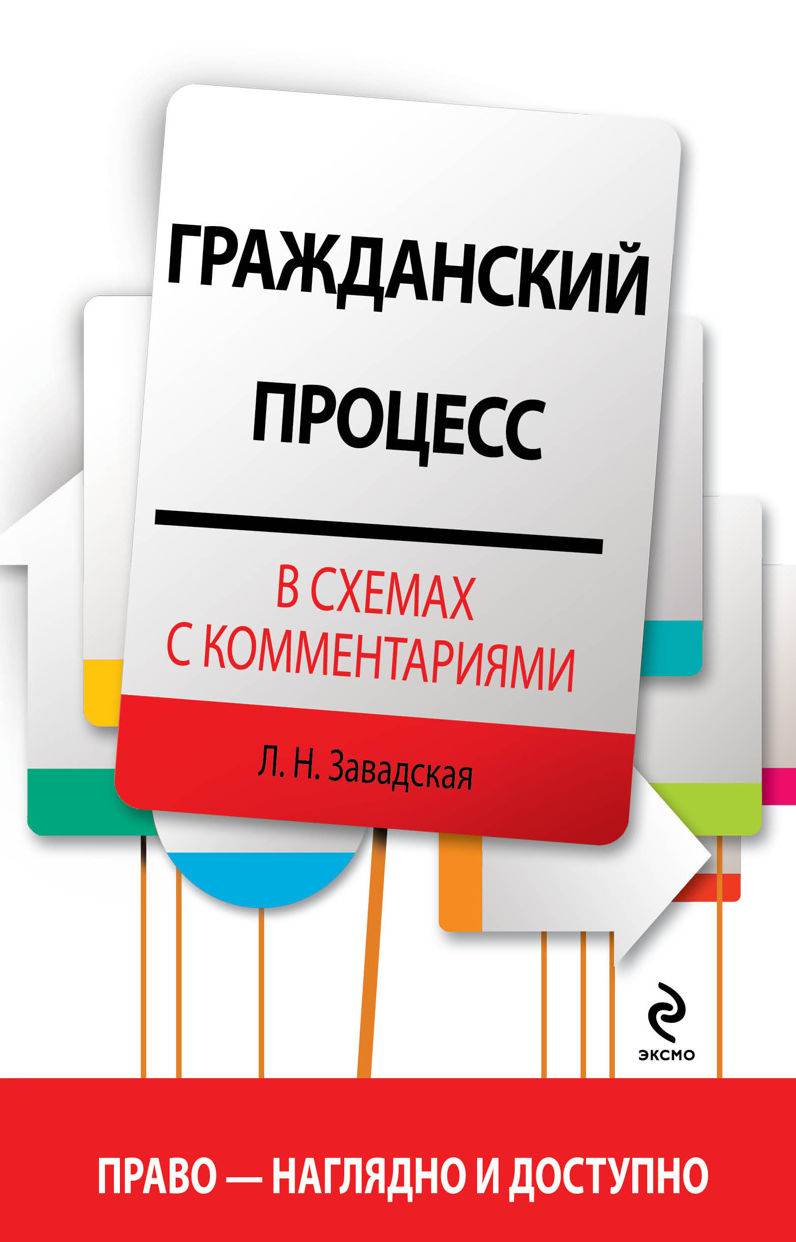 Гражданский процесс в схемах и таблицах