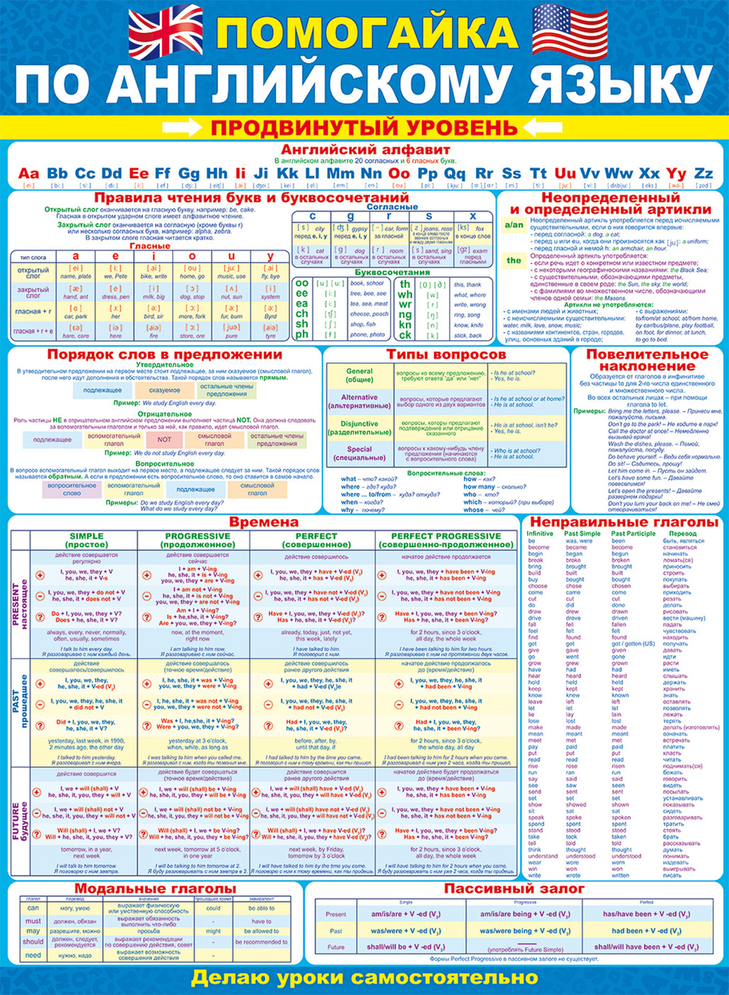 Обучающий плакат "Помогайка по английскому языку. Продвинутый уровень" , А2, 44х60 см, Картон