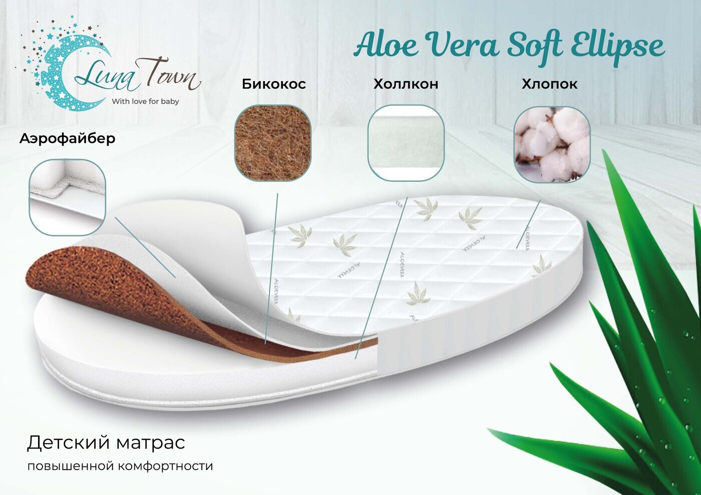 ортопедический матрас aloe vera