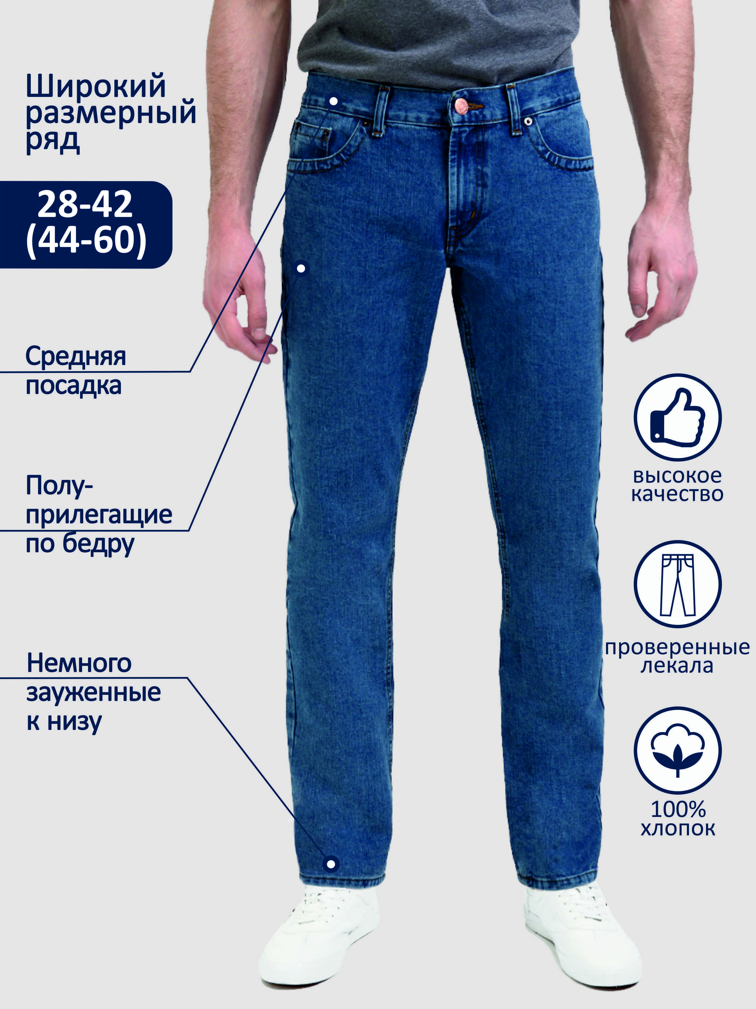 Типы джинсов мужских