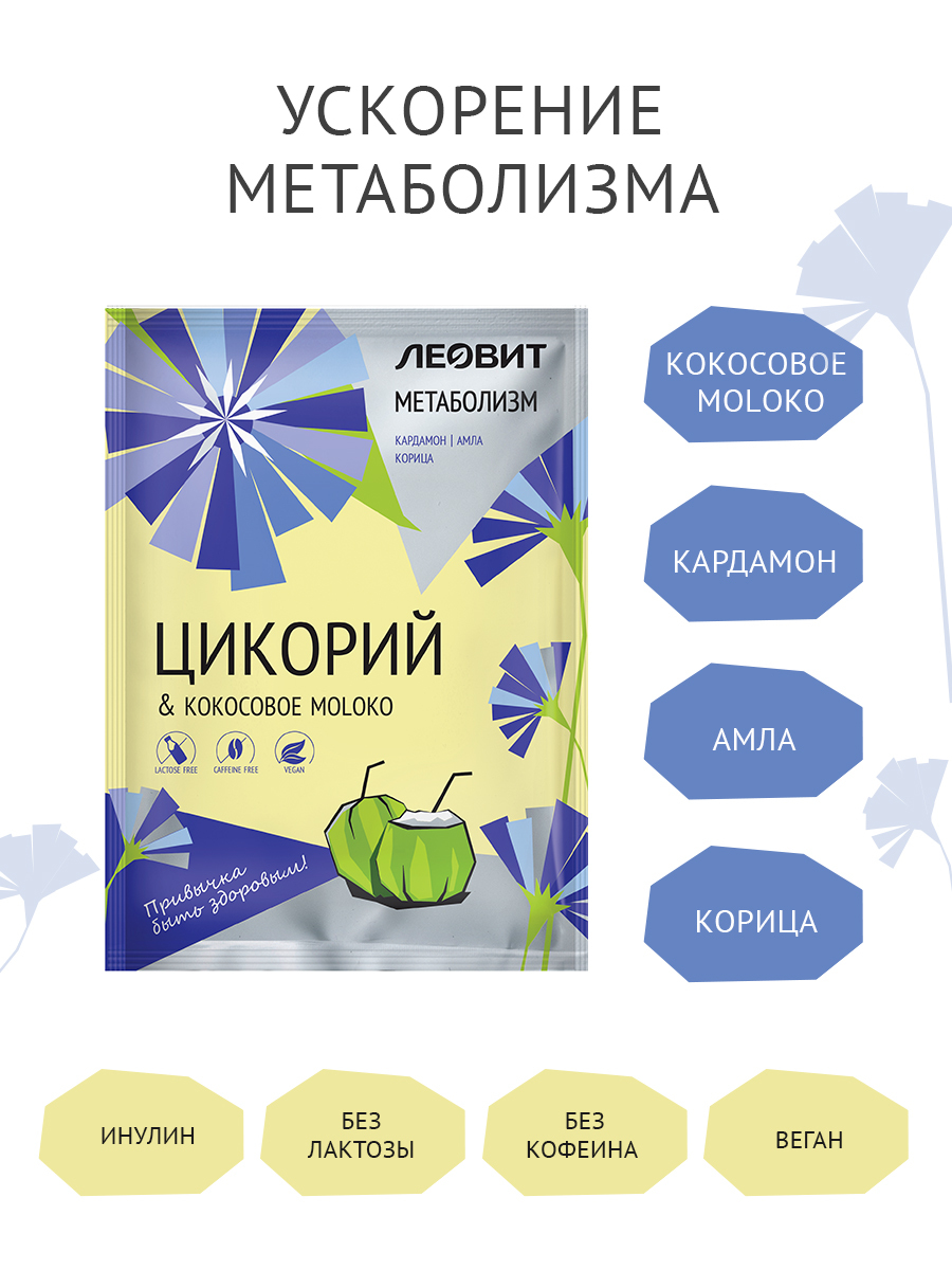 Цикорий с кокосовым молоком. 8 пакетов по 15 г. Упаковка 120 г. / Для  ускорения метаболизма/ Без лактозы - купить с доставкой по выгодным ценам в  интернет-магазине OZON (422506347)