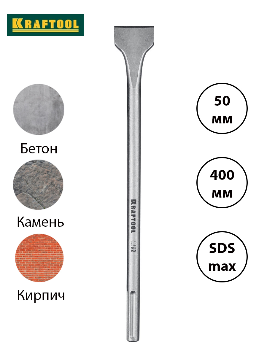 Зубило для перфоратора по бетону рейтинг