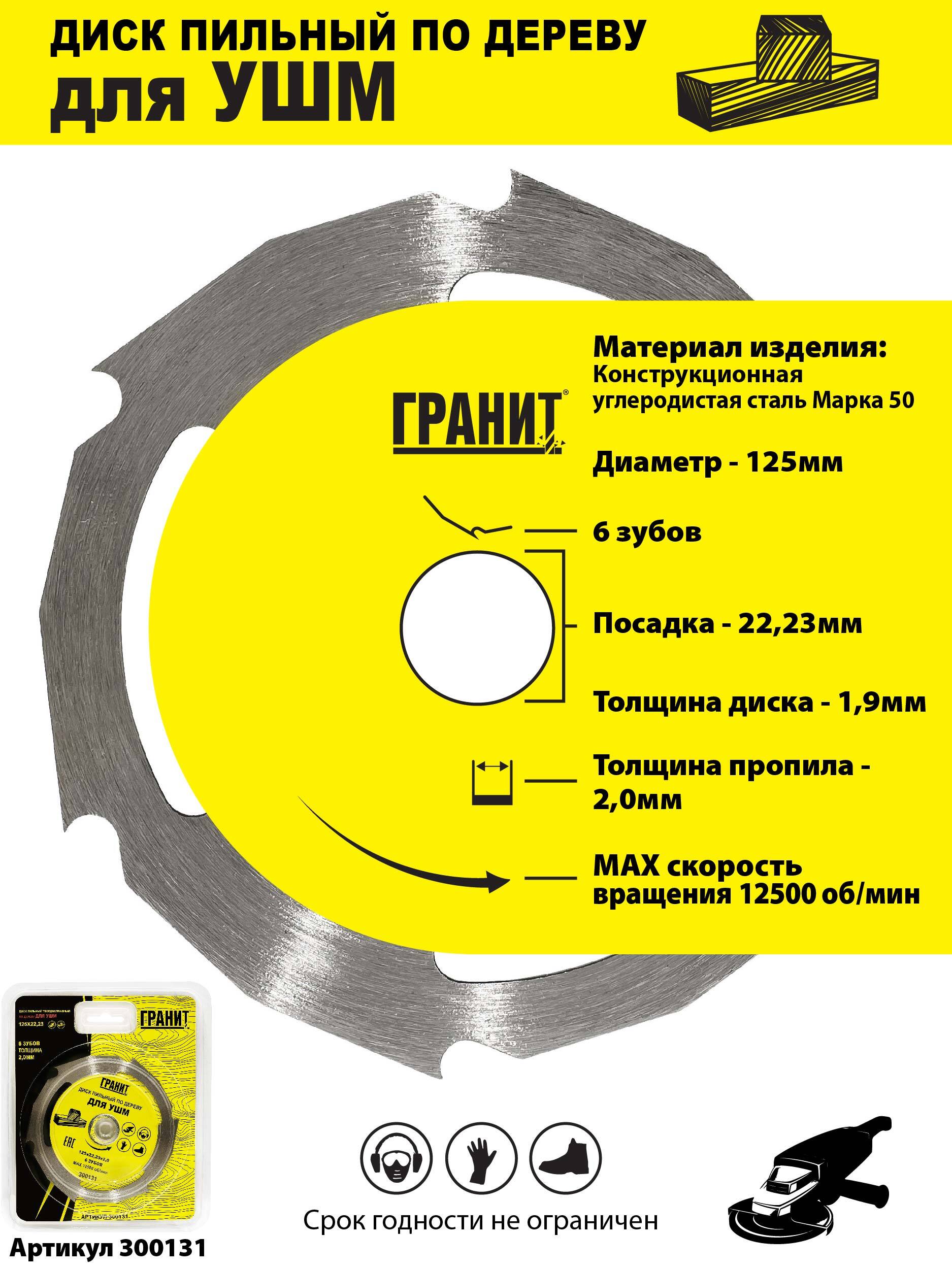 диск пильный гранит. диск пильный гранит. 2 мм 18t для ушм on 15-22-126. диск пильный гранит. диск пильный по алюминию 210х30 bosch.