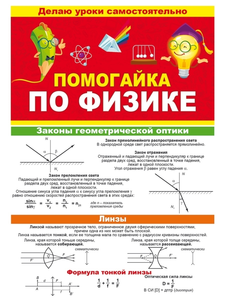 Плакат на стену "Помогайка по физике" обучающий для детей в школу