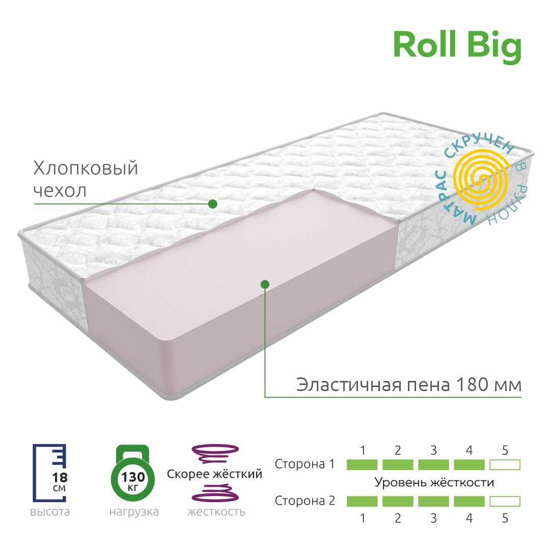 Матрас vita roll eco