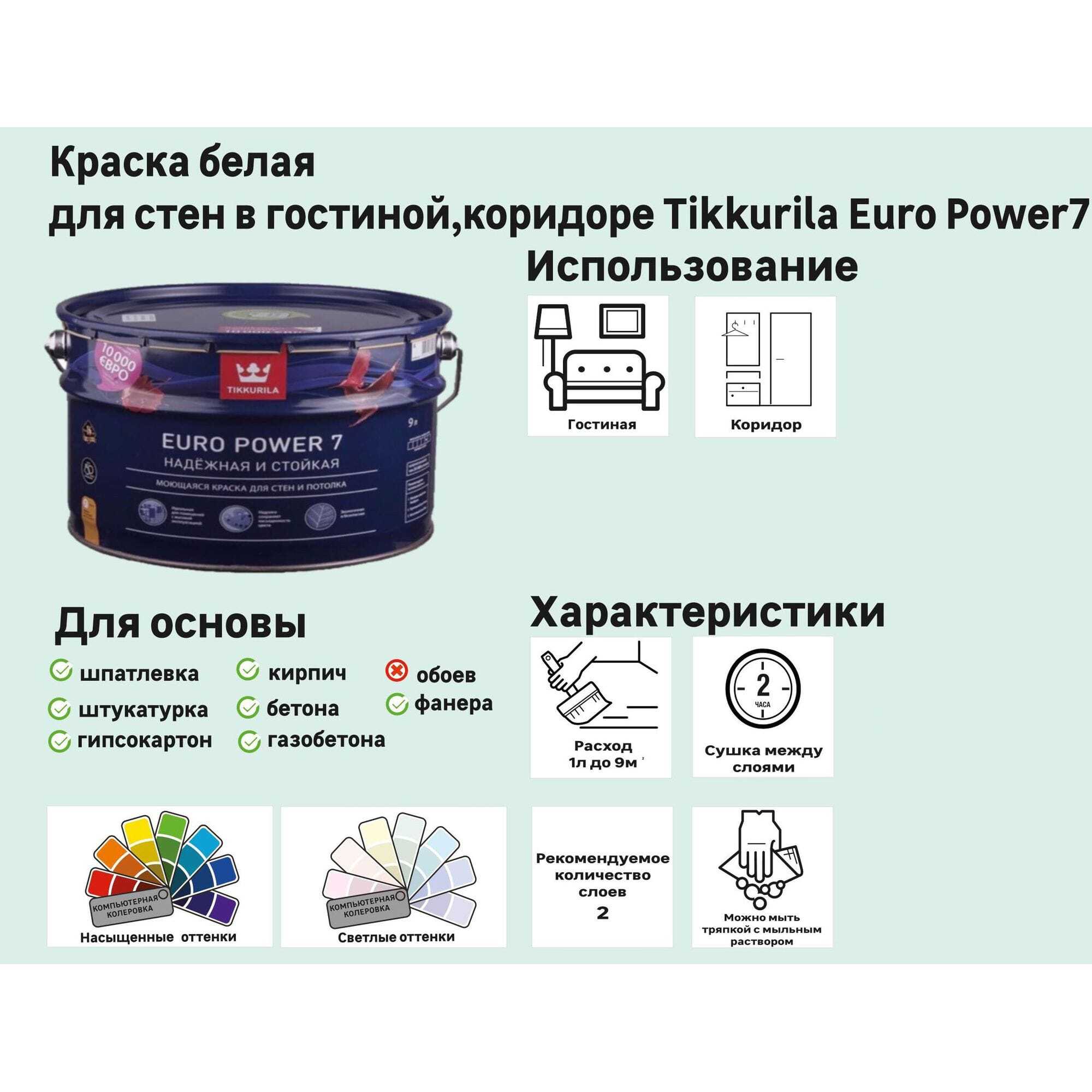 Краска Tikkurila Euro Power-7 цвет белый 9 л база а. Euro Power 7 краска. Tikkurila Euro Power 7 2,7 л. Краска Tikkurila Euro Power-7 база а.