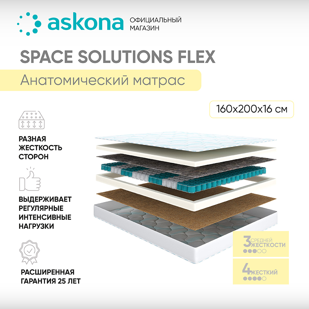 Матрас аскона space solutions