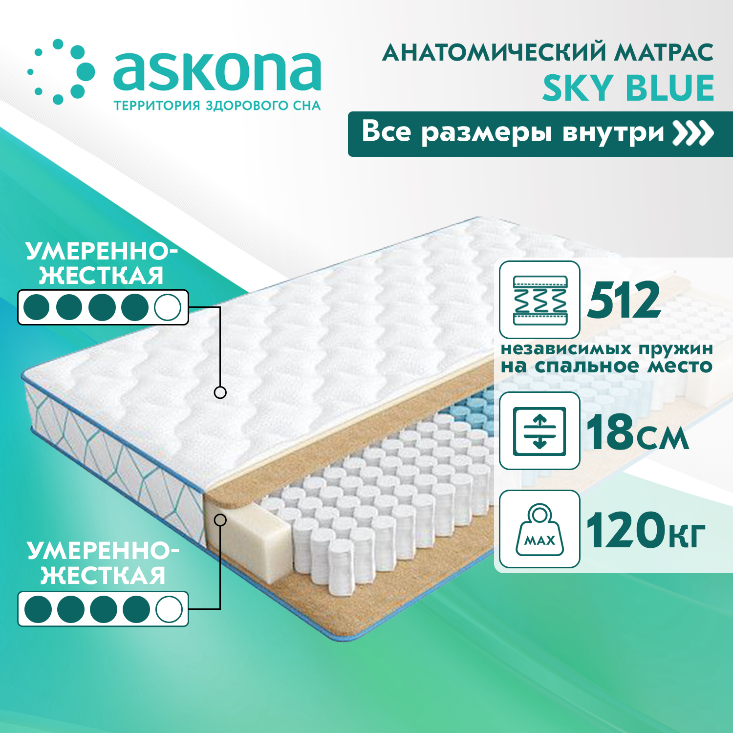 Матрас Аскона Sky Ice 80x200