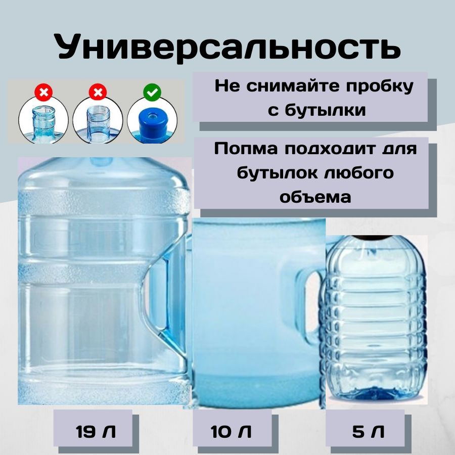 Размер бутылки 5 литров. Переходник на 5л. Бутыль. Вода бутилированная 5 литров. Бутилированная вода 5 литров картинка.