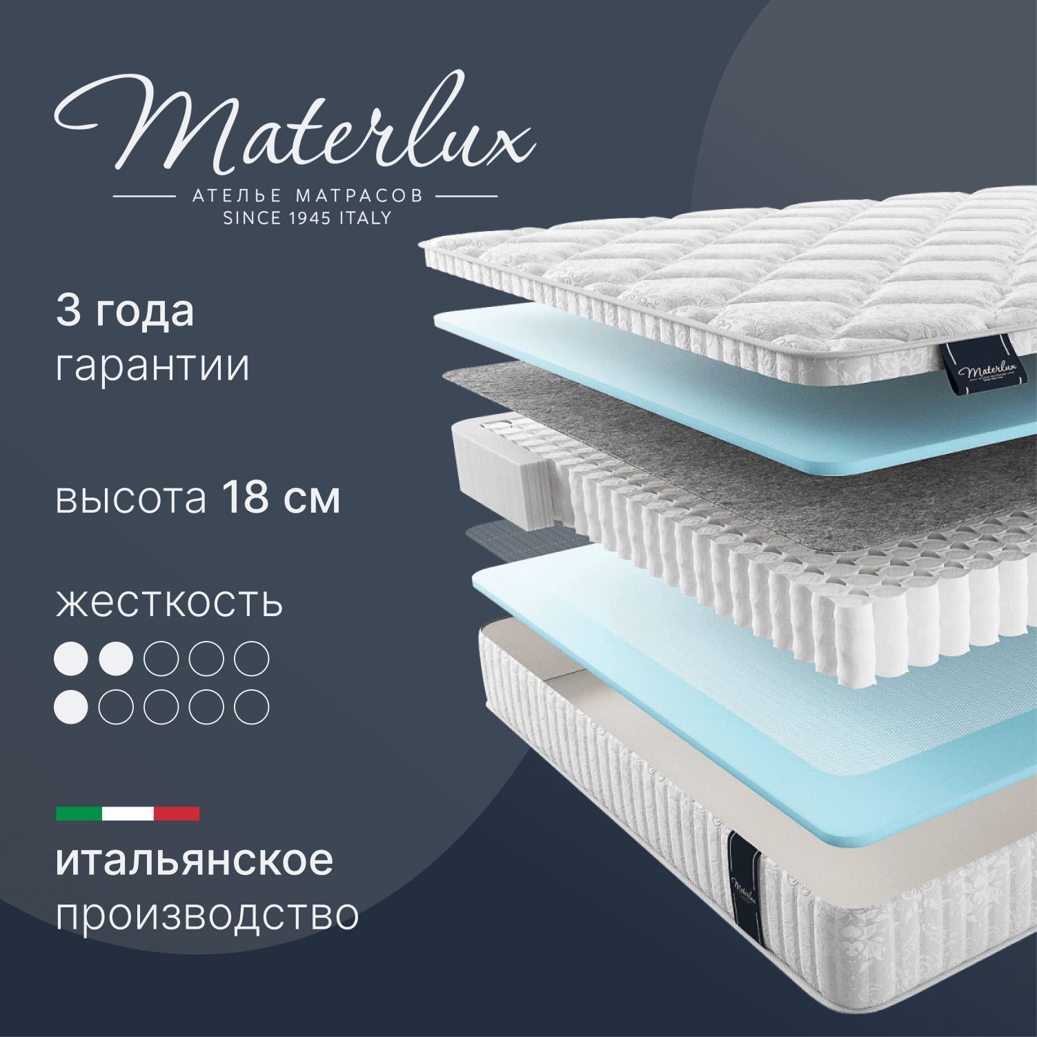 Матрас local model c независимые пружины