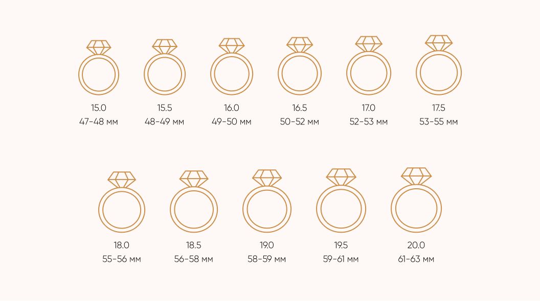 Таблица размеров колец. 6 5 См размер кольца. 5 См размер кольца. 18 Размер кольца. Средний размер кольца для Помолвки.