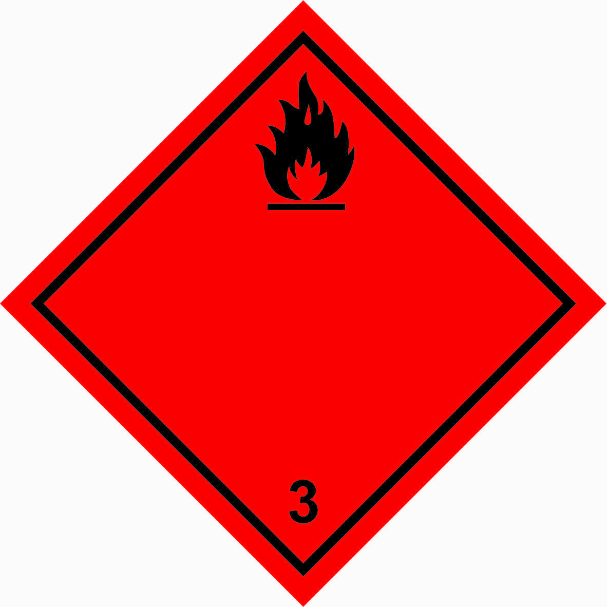 Знак метанол яд Огнеопасно