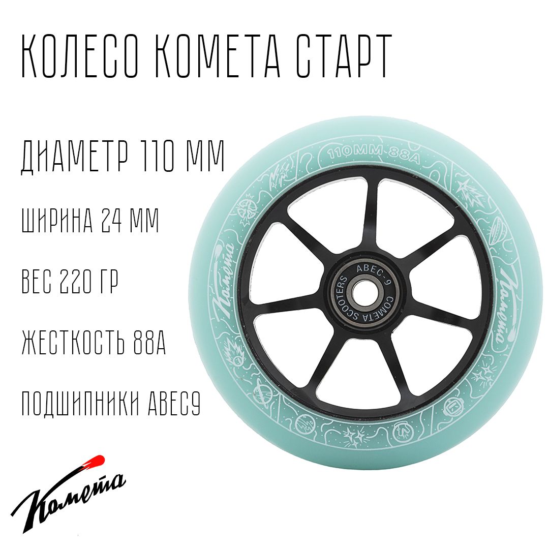 КолесодлятрюковогосамокатаКомета110ммСтарт(Мятный/Черный)