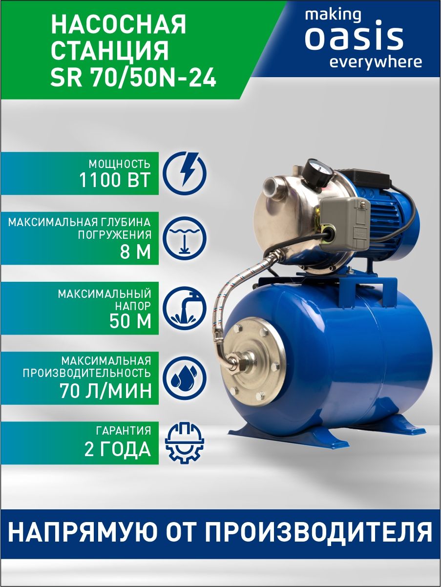 НасоснаястанцияОasisдлядома,модельSR70/50N-24,1100Вт,70л/мин,напор50м,бак24л,дляводы,насосводянойповерхностный