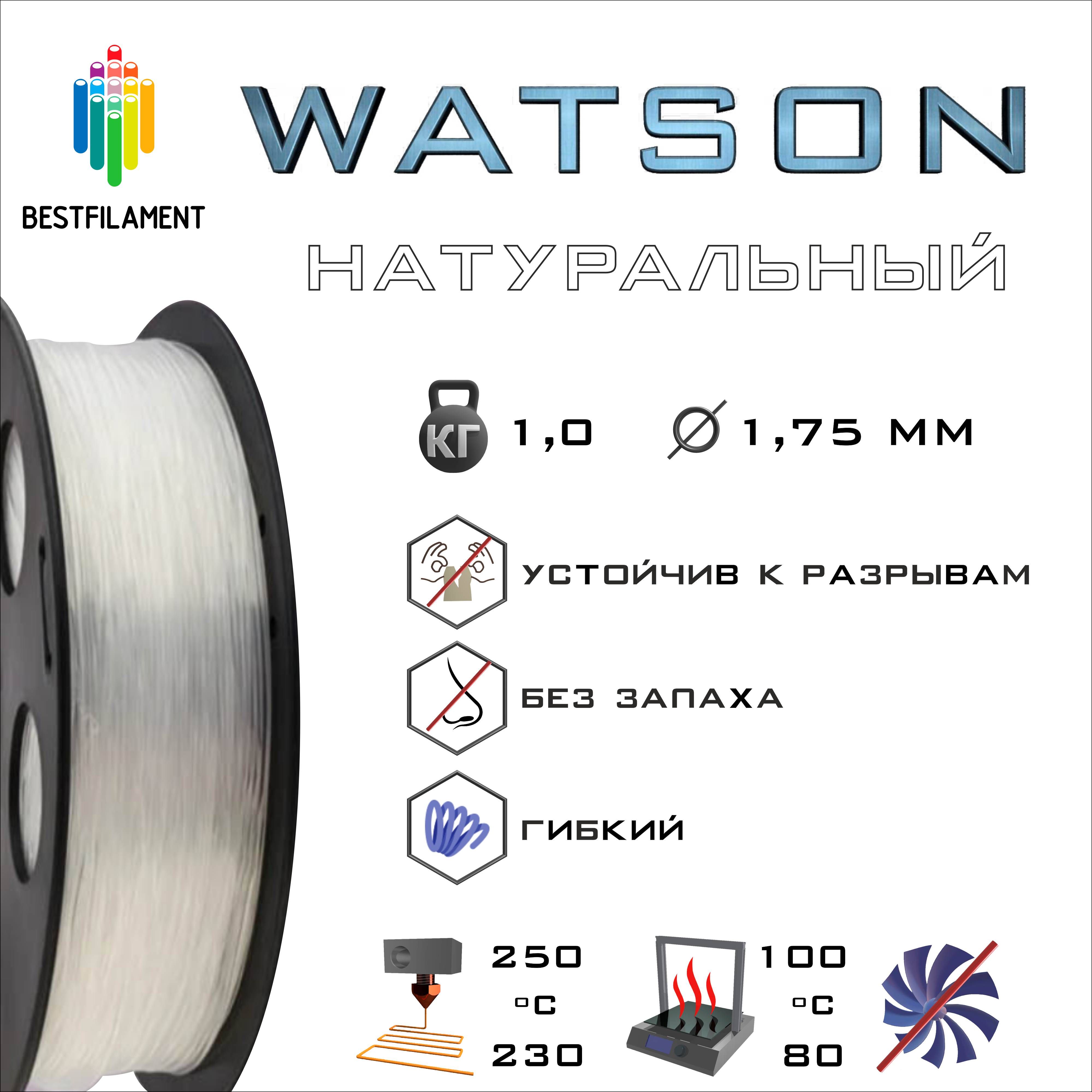 Bestfilament