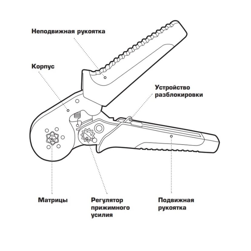 Пресс Клещи Квт Пквш 10 Купить