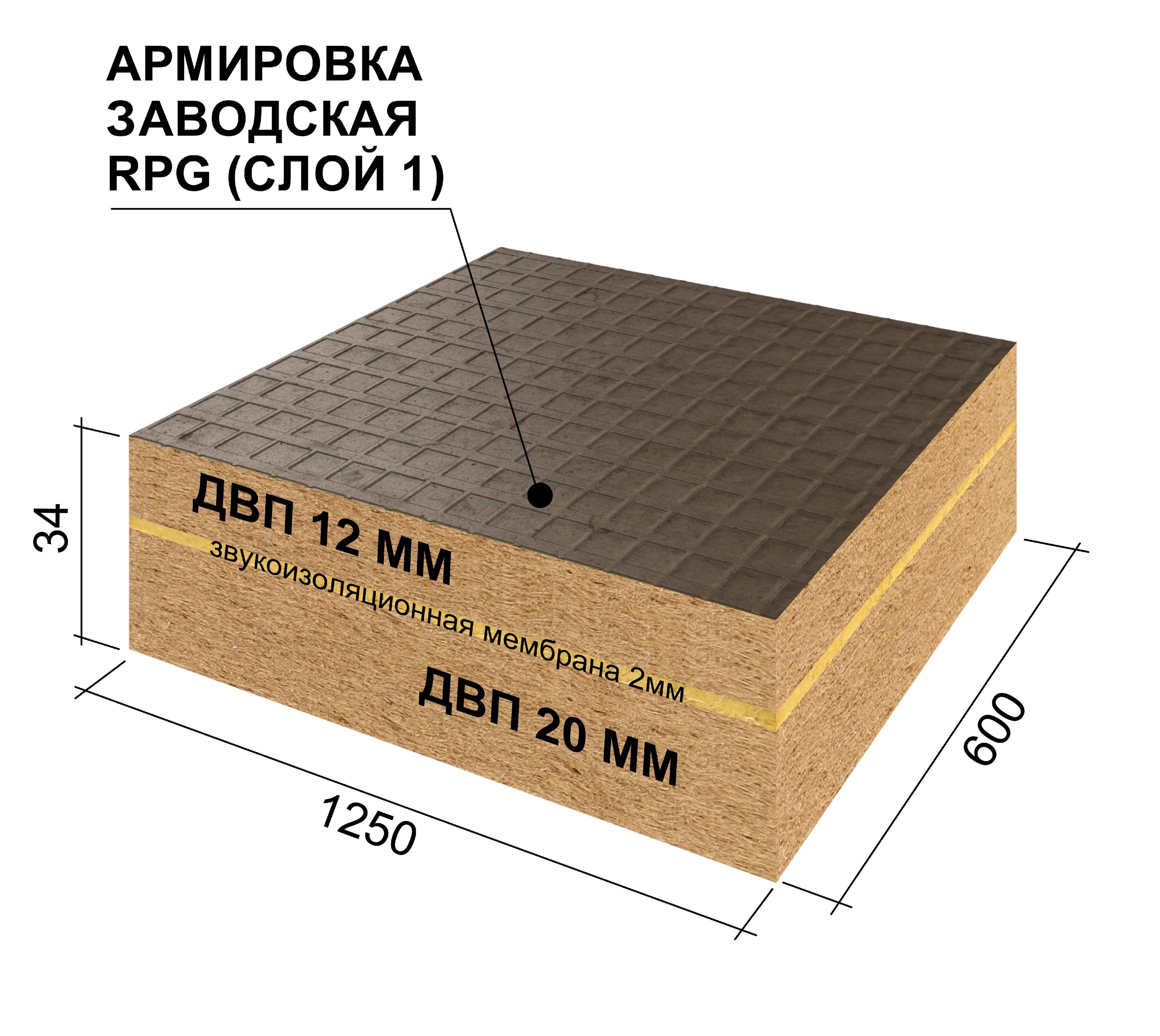 Панели комфорт. Звукоизоляционная панель Ruspanel Comfort Антистук 14. Zvukoizoljacionnaja-Panel-Ruspanel-RPG-Eco-Comfort-12. Звукоизоляционная мембрана Soundlock k-Fonik GK 02x1200-2.5. Звукоизоляционная панель Ruspanel RPG Comfort + 26.