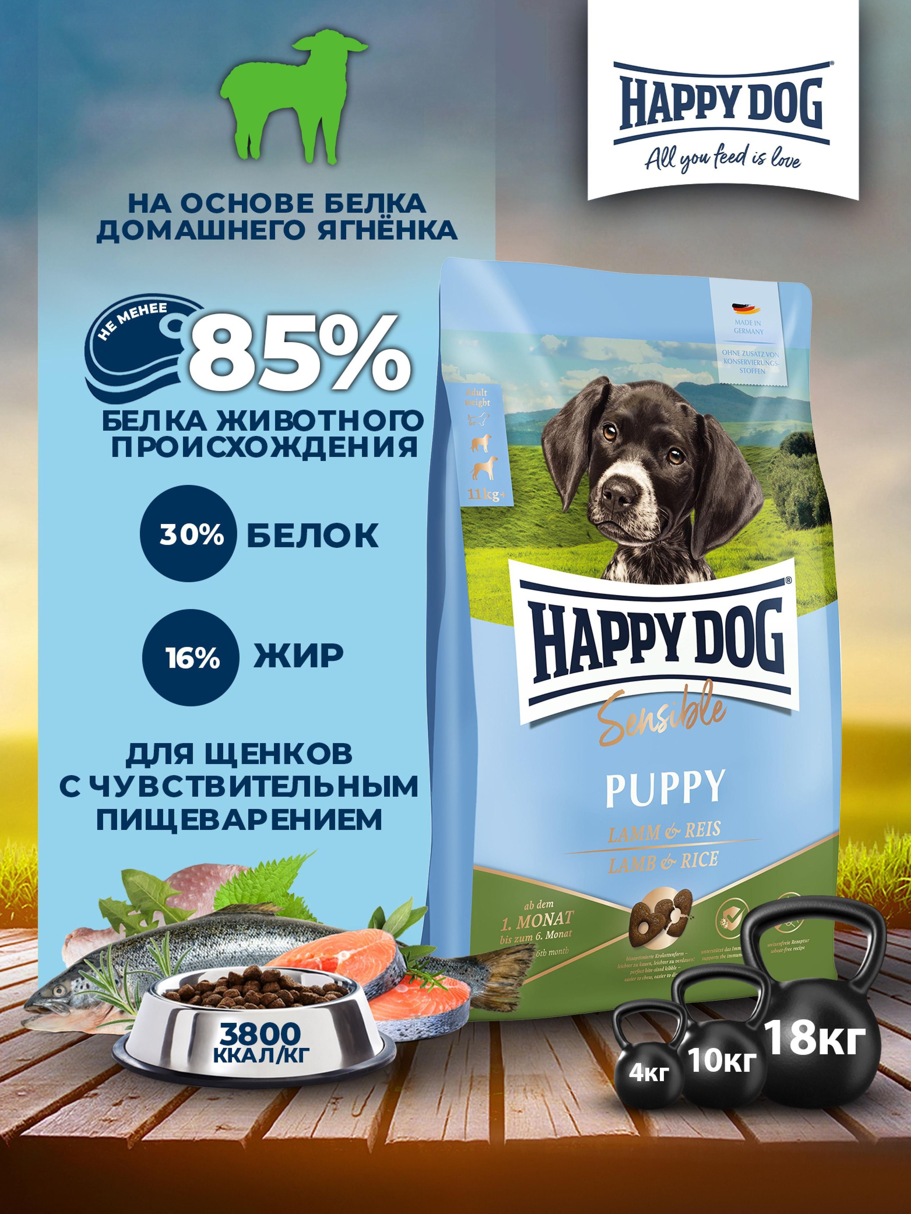 Корм Happy Dog Купить В Москве