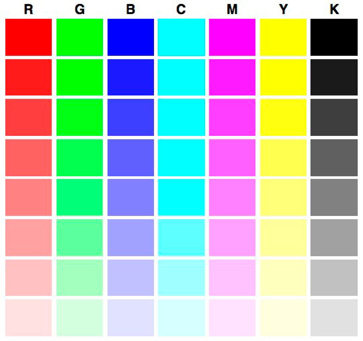 Проверочная таблица цветов для принтера Эпсон
