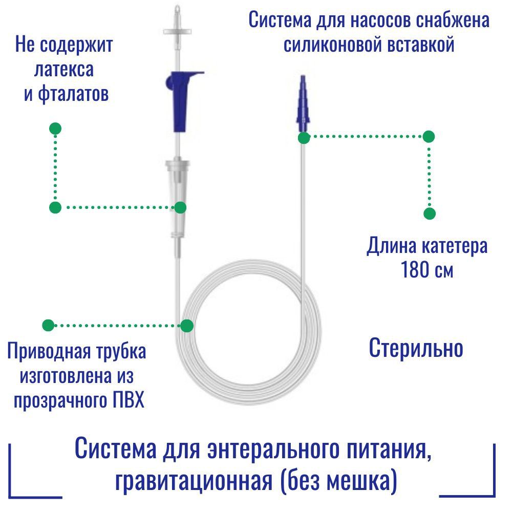 Зонд Для Энтерального Питания Купить