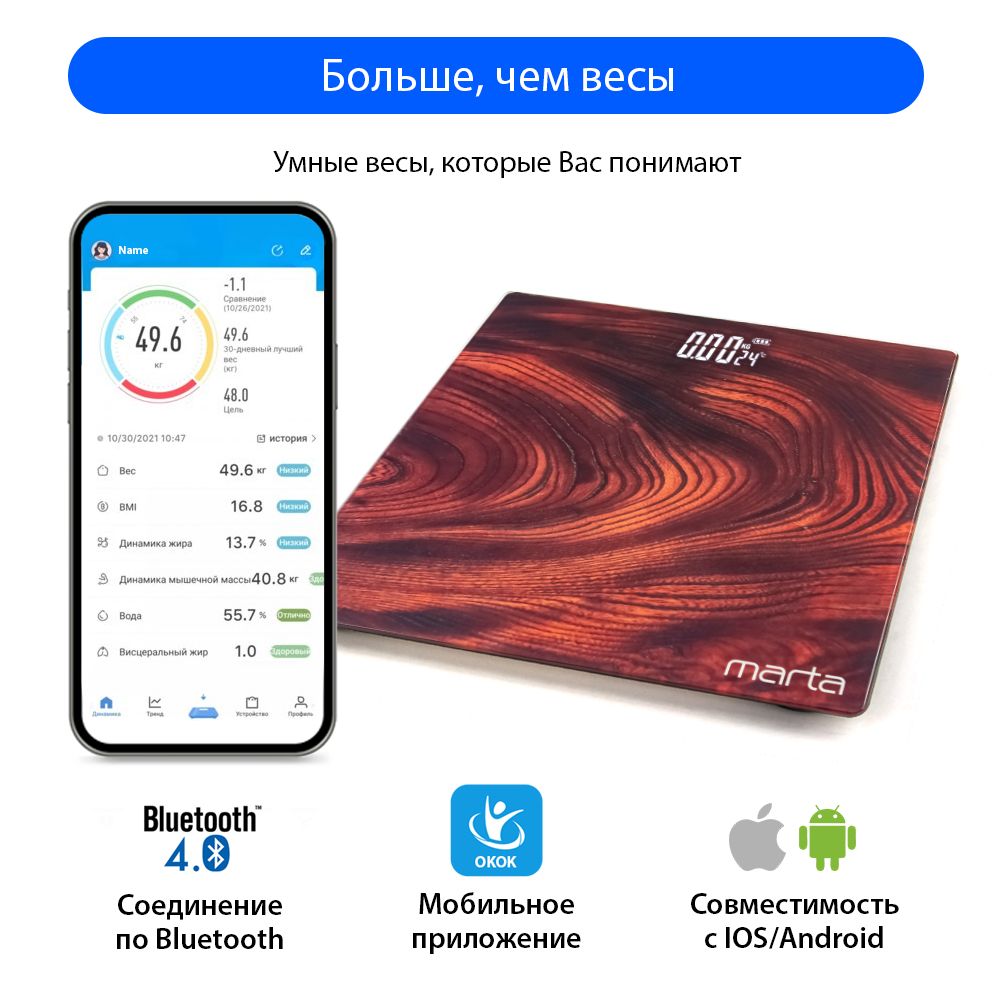 УмныевесыMARTAMT-SC3604диагностическиесBluetooth,напольные28х28см,красноедерево