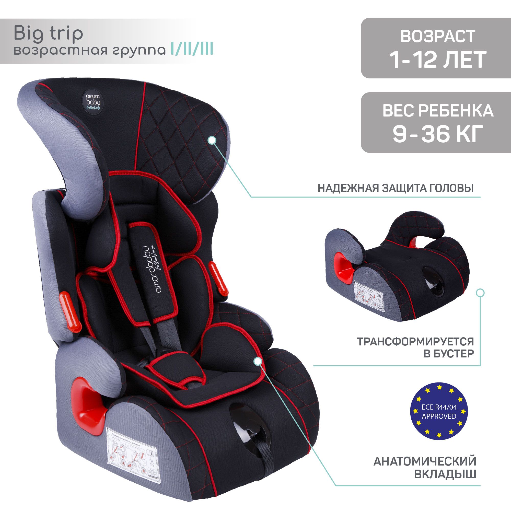 Автокресло детское AMAROBABY Big trip, группа I/II/III, 9-36 кг,(1-12 лет),чёрный/красный