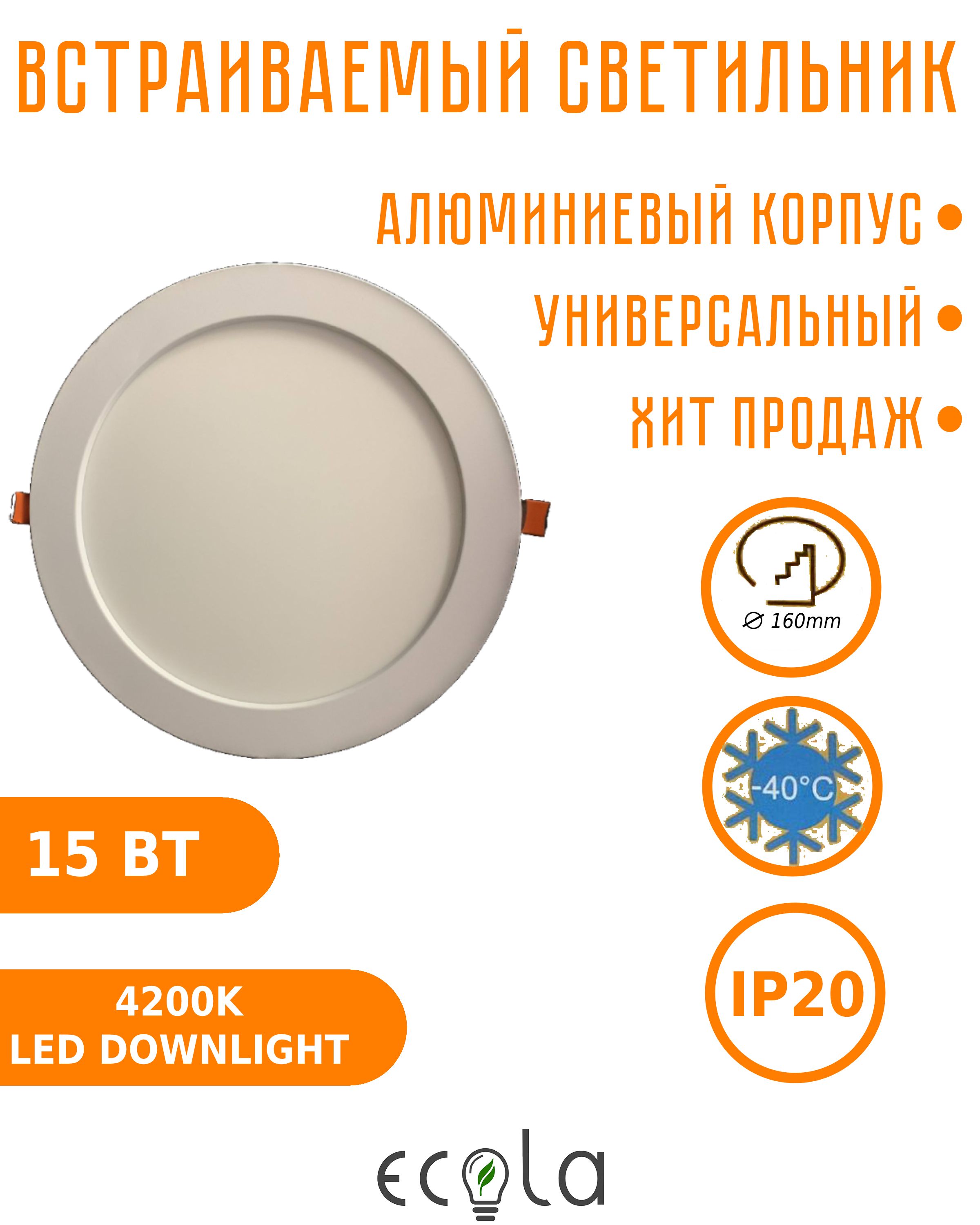 Светильники downlight в интерьере