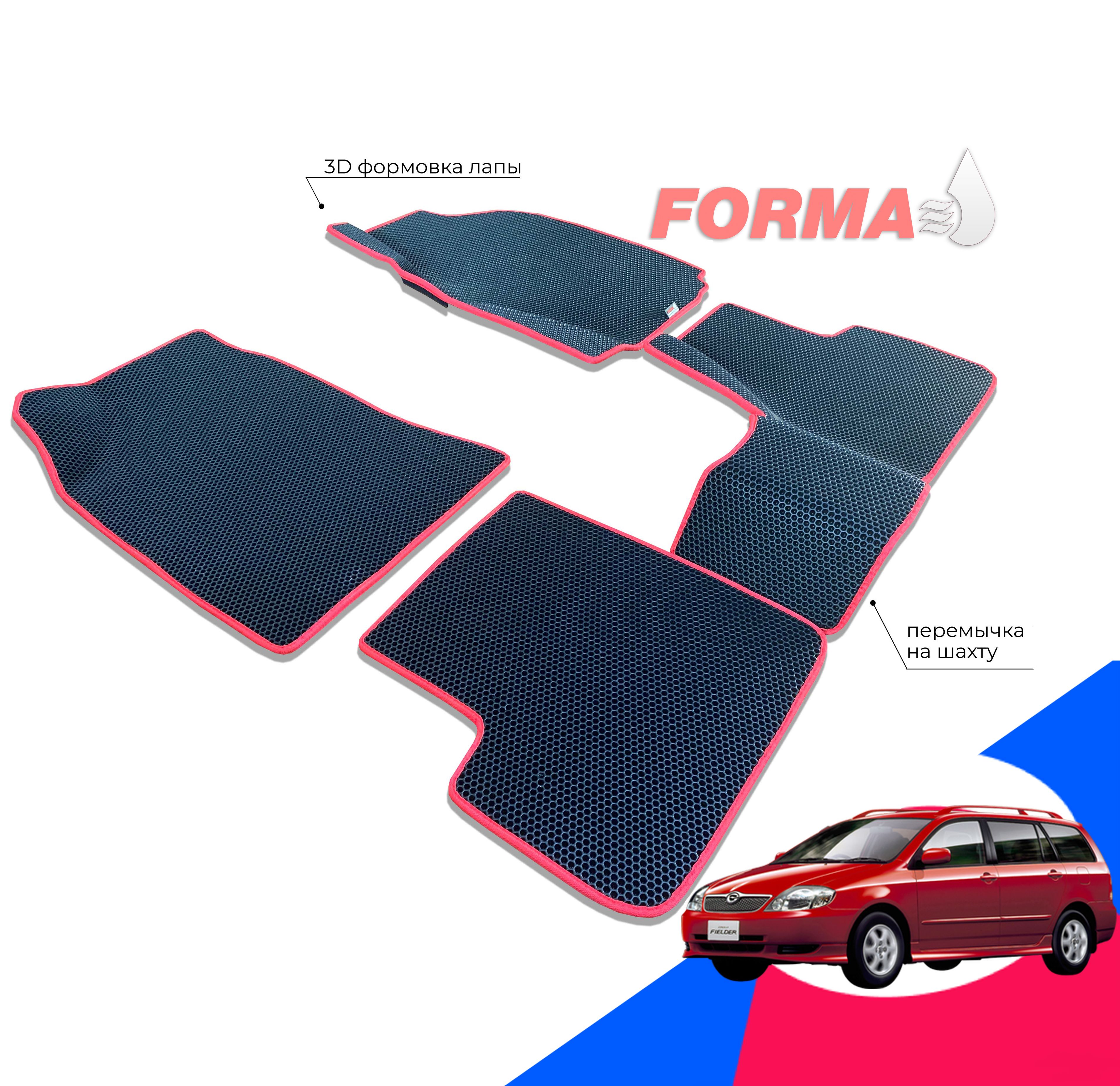 название кузовов автомобилей легковых. автомобильная форма.