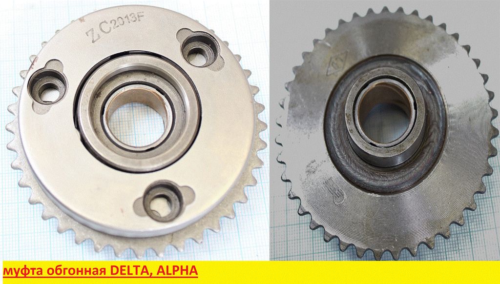 Обгонная муфта стартера мопеда альфа принцип работы