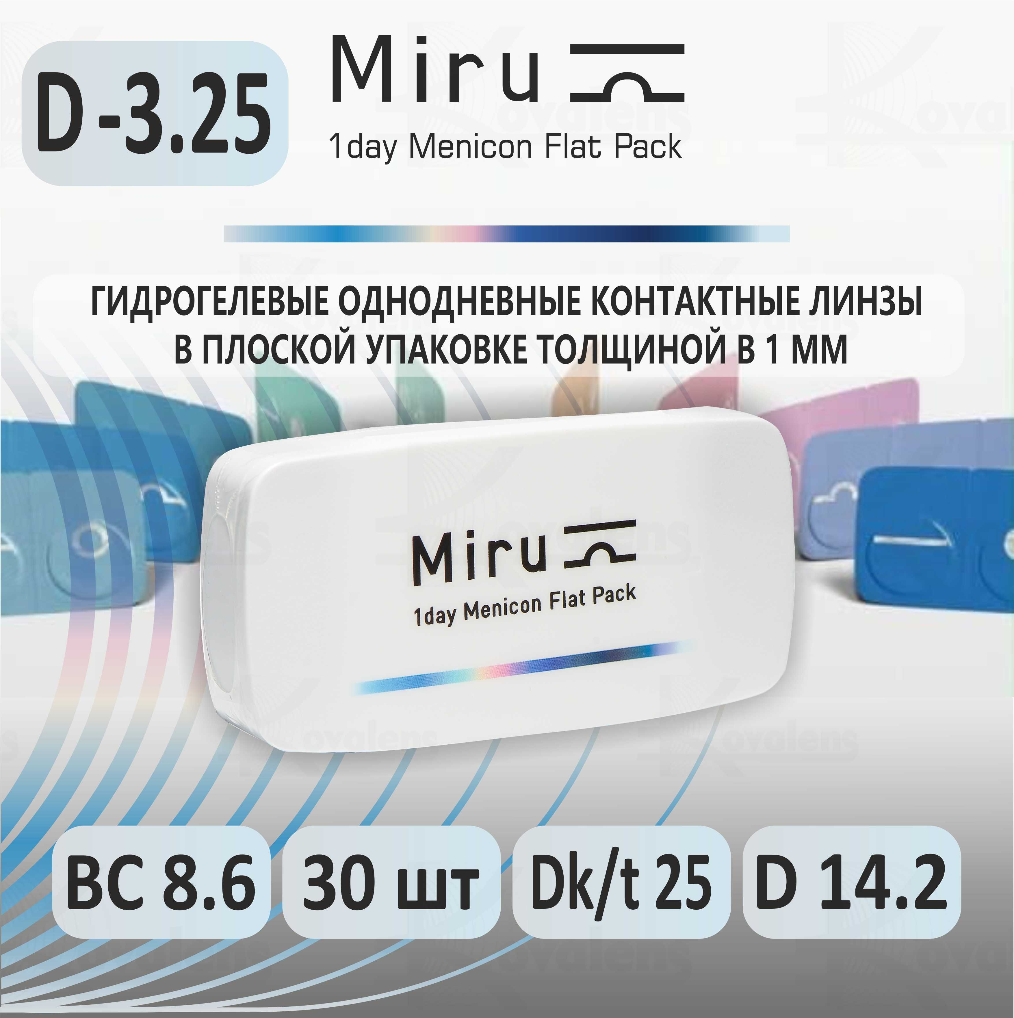 Линзы miru