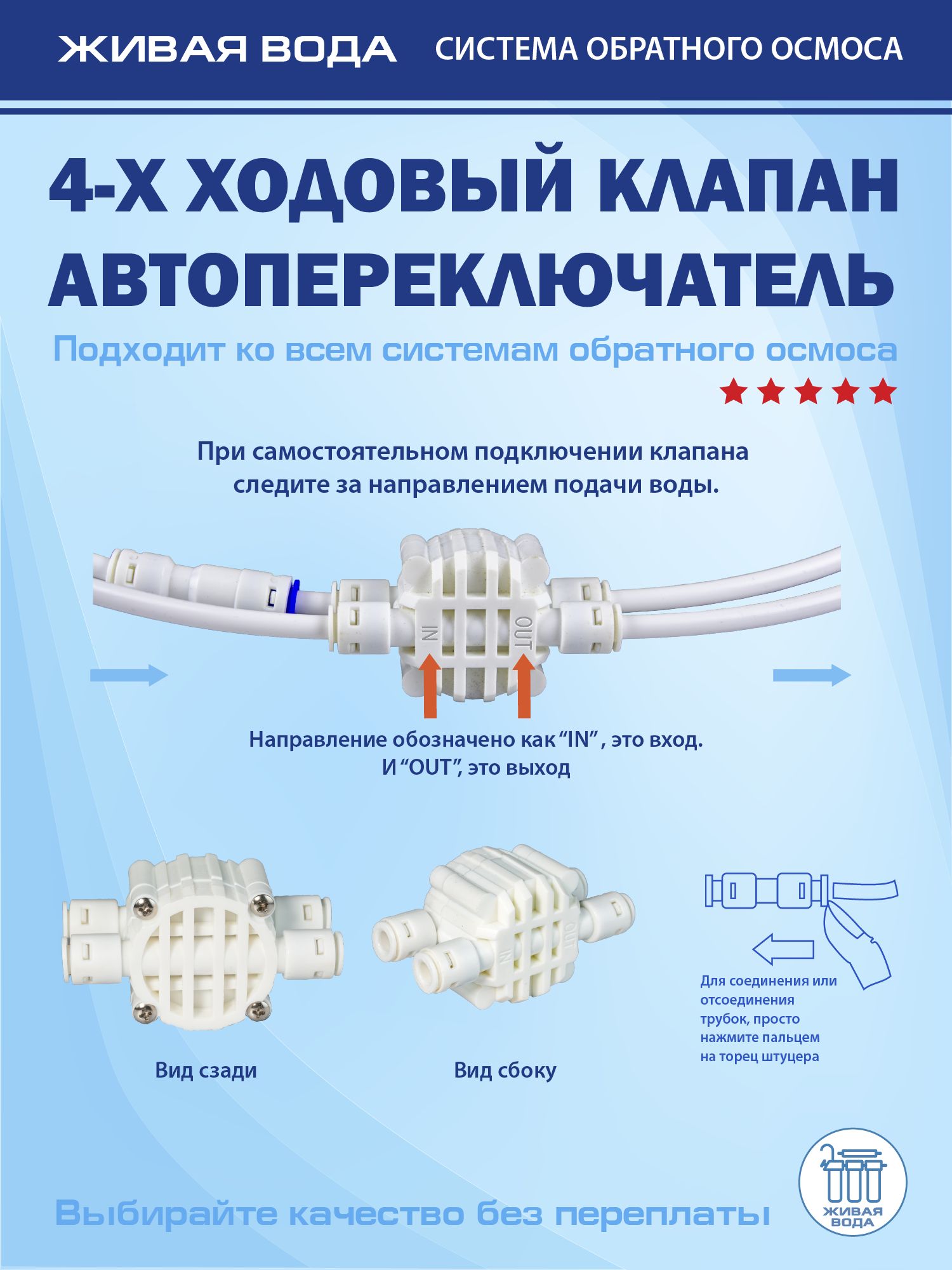 Четырехходовой клапан для обратного осмоса